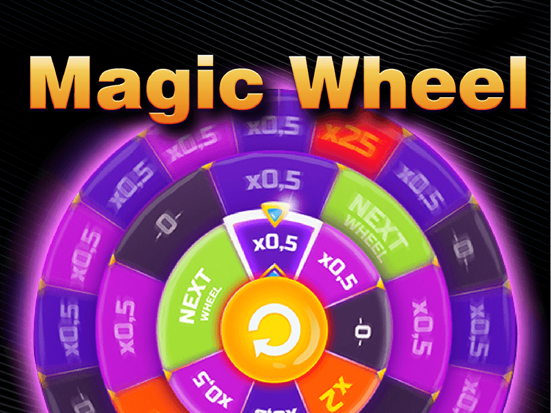 Magic Wheel
